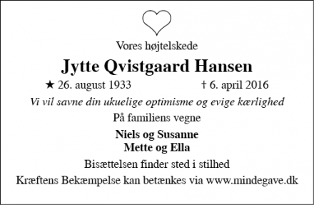 Dødsannoncen for Jytte Qvistgaard Hansen - Nykøbing F.